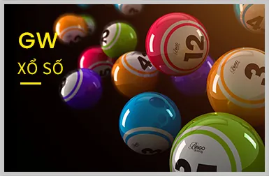 Nhóm người thảo luận về FAQ win365 win